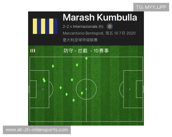 曼城或在中场引入新的压迫反抢战术模板