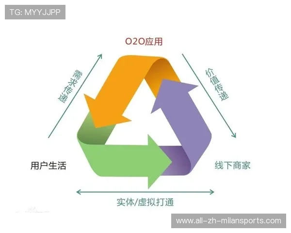 体育与教育结合的商业模式被反复验证
